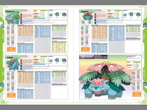 Pokemon Omega Ruby Official Guide Pdf Download