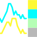 SpeedoGraph