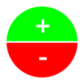 Wrist Counter
