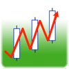 Chart Trendliner stock charts 