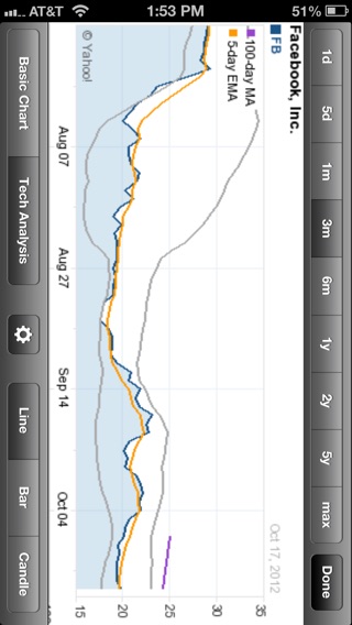 iPhone Screenshot 3