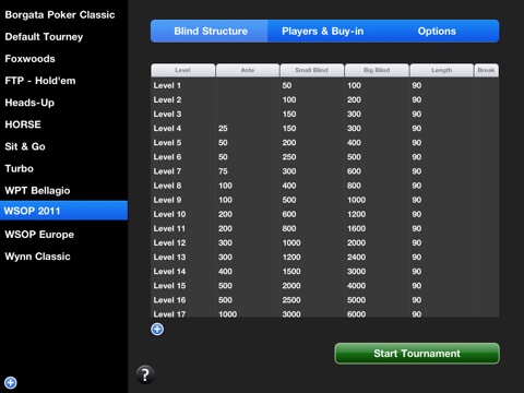 Uv slot protector Mlb signing bonus slot money
