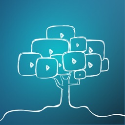 VideoPind HD​