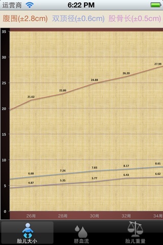 iPhone Screenshot 2