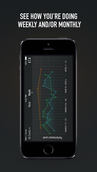 iPhone Screenshot 4
