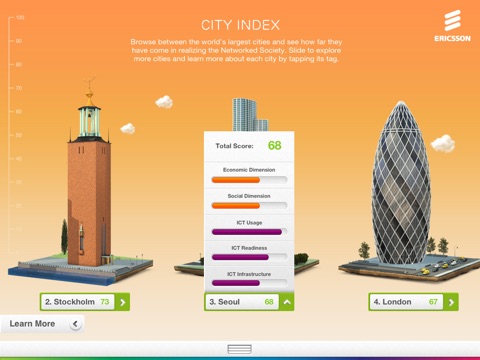 iPad Screenshot 1