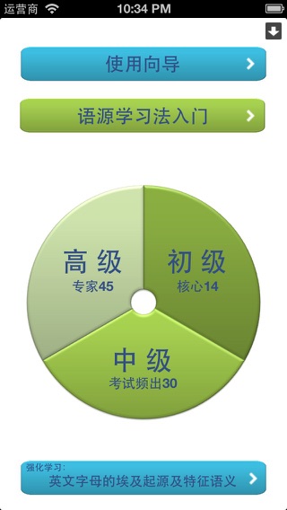 英语「语源学习法」- 托福背单词的捷径:在 Ap
