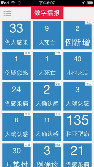iPhone Screenshot 2