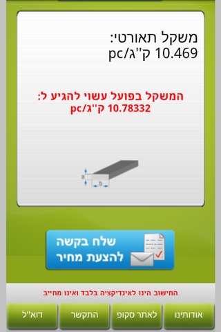 iPhone Screenshot 4