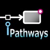 iPathways