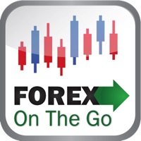 forex on android