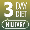 Realized Mobile LLC - 3 Day Military Diet アートワーク
