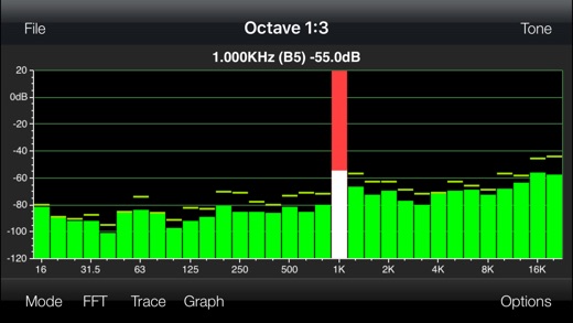 iPhone Screenshot 2