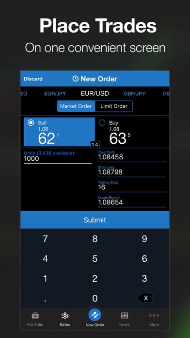 Forex ipad