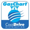 Gas Chart gas savings chart 