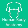 Organs of human body system keylogger