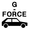 GForce Inclinometer market force 