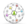 Social Network Marketing network marketing training 