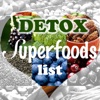 Detox Food List list of all food 