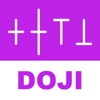 Easy Doji - Japanese Candlestick Trading candlestick lamps 