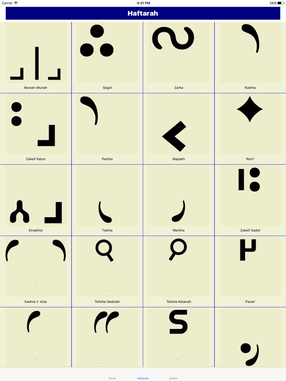 App Shopper Trope Toolbox (Education)