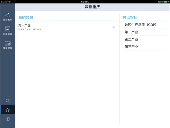 iPad 屏幕截图 5