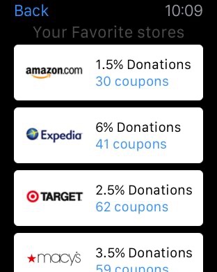 Goodshop coupons