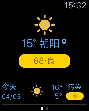 iPhone 螢幕快照 1