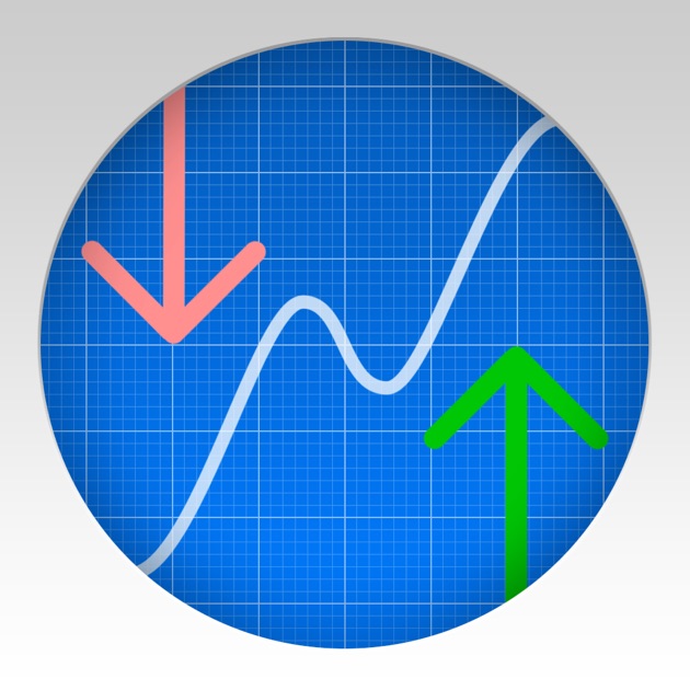 Forex signals itunes