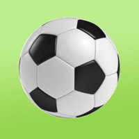Soccer mum score Soccer mum score