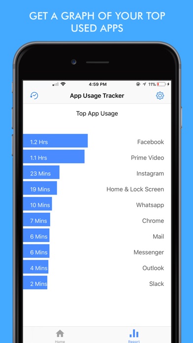 App Usage Tracker- Ap... screenshot1