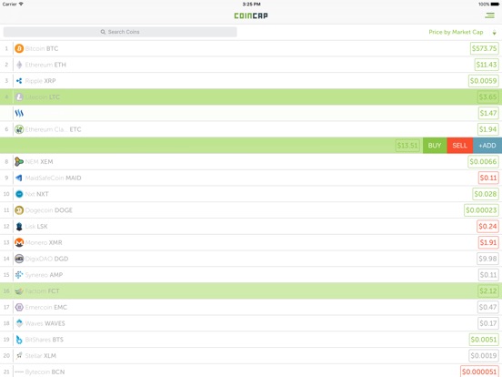 Screenshots of CoinCap for iPad