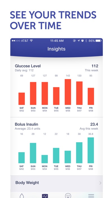 Glucose Buddy+ for Diabetes 앱스토어 스크린샷