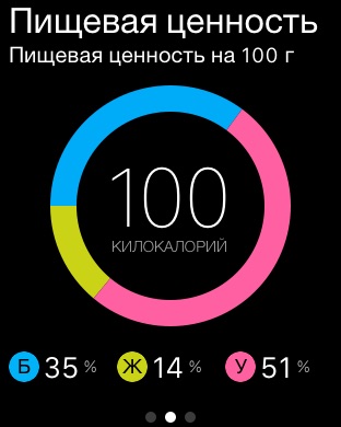 Снимок экрана iPhone 3