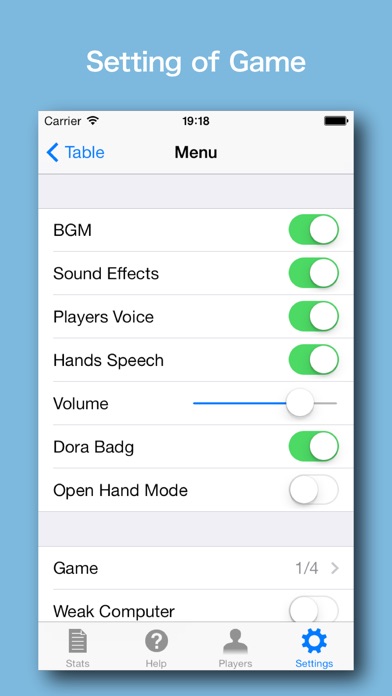 iPhone Screenshot 5