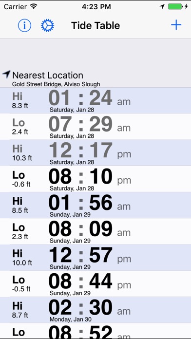 Tide Table Software Free Download