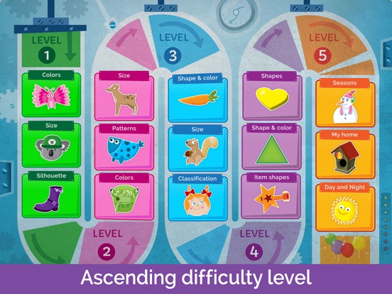 iPad Screenshot 5