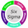 Six Sigma - Brilliant Six Sigma sigma camera lenses 