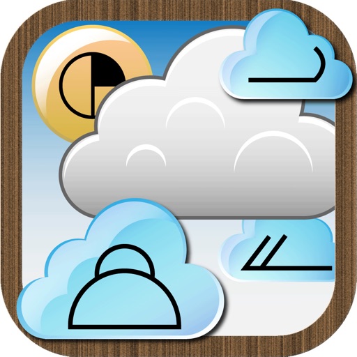 気象予報士試験対策 ～雲記号～