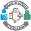 Hypertension Monitor malignant hypertension 