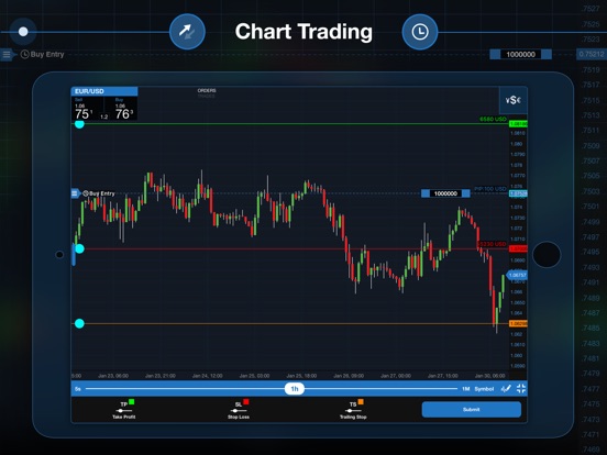 Forex calendar ipad