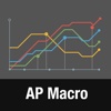 AP MacroEconomics Practice Exams Prep Questions profileonline collegeboard 