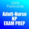 Adult Nurse Practitioner Test Review 2017-2500 Q&A 2017 hyundai veracruz review 