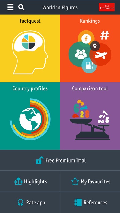 The Economist World in Figures App Download - Android APK