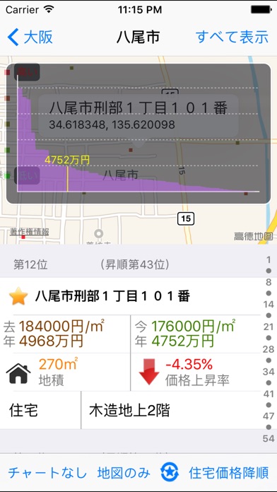 日本地価公示 screenshot1