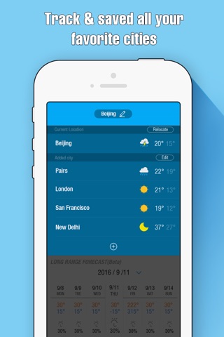 Скриншот из Amber Weather-Fancy Weather Widgets Forecast AQI