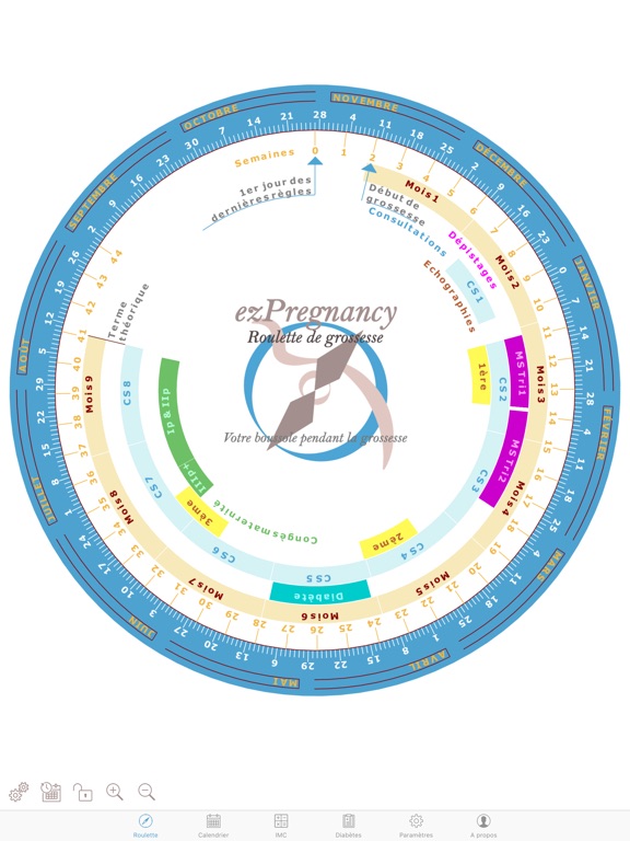 Roulette francese regole Ctrl roulette