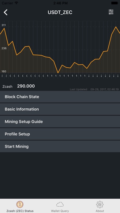 ZCash Miner (ZEC) - C... screenshot1