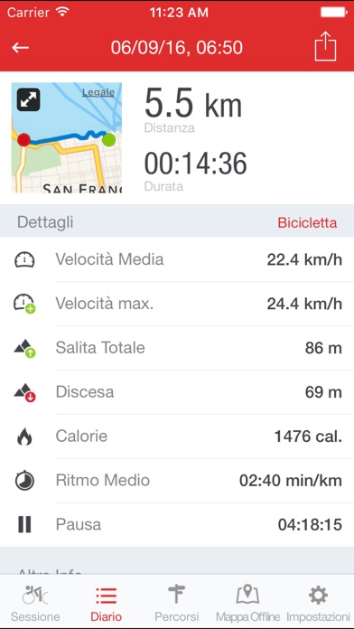 Istantanea iPhone 2