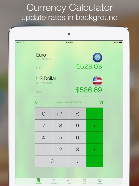 Free forex charts for ipad